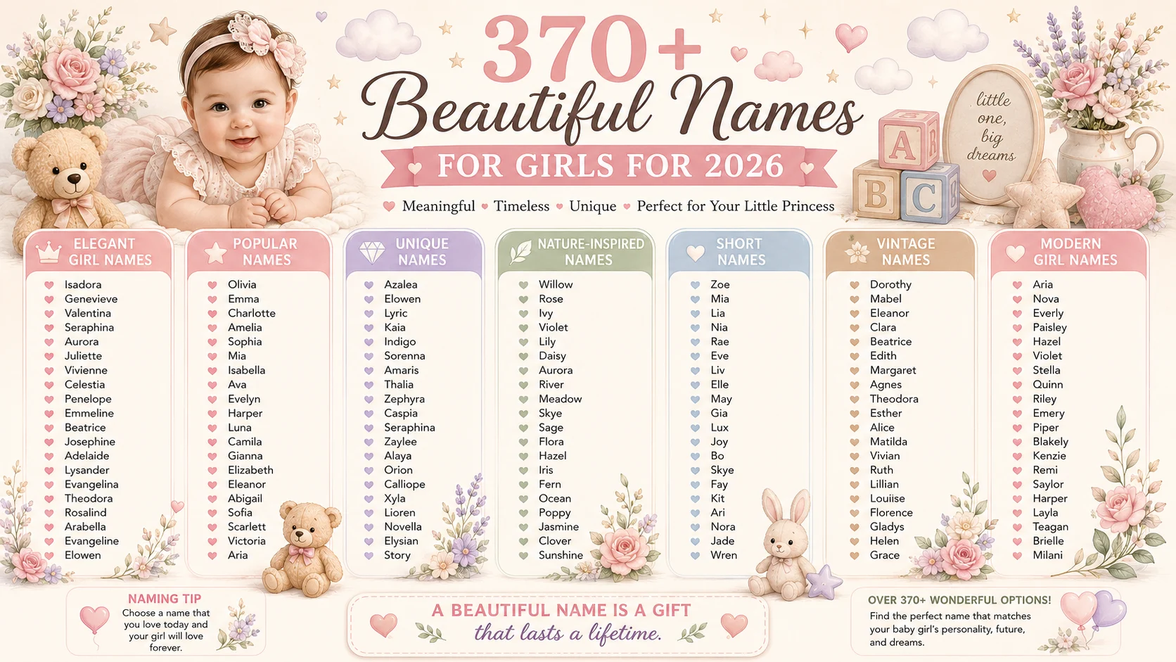 beautiful names for girls
