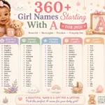 girl names starting with a